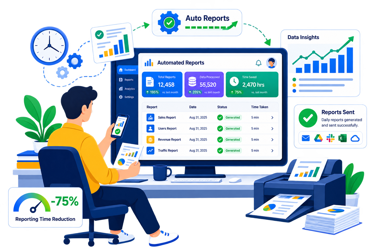 Automated Reporting