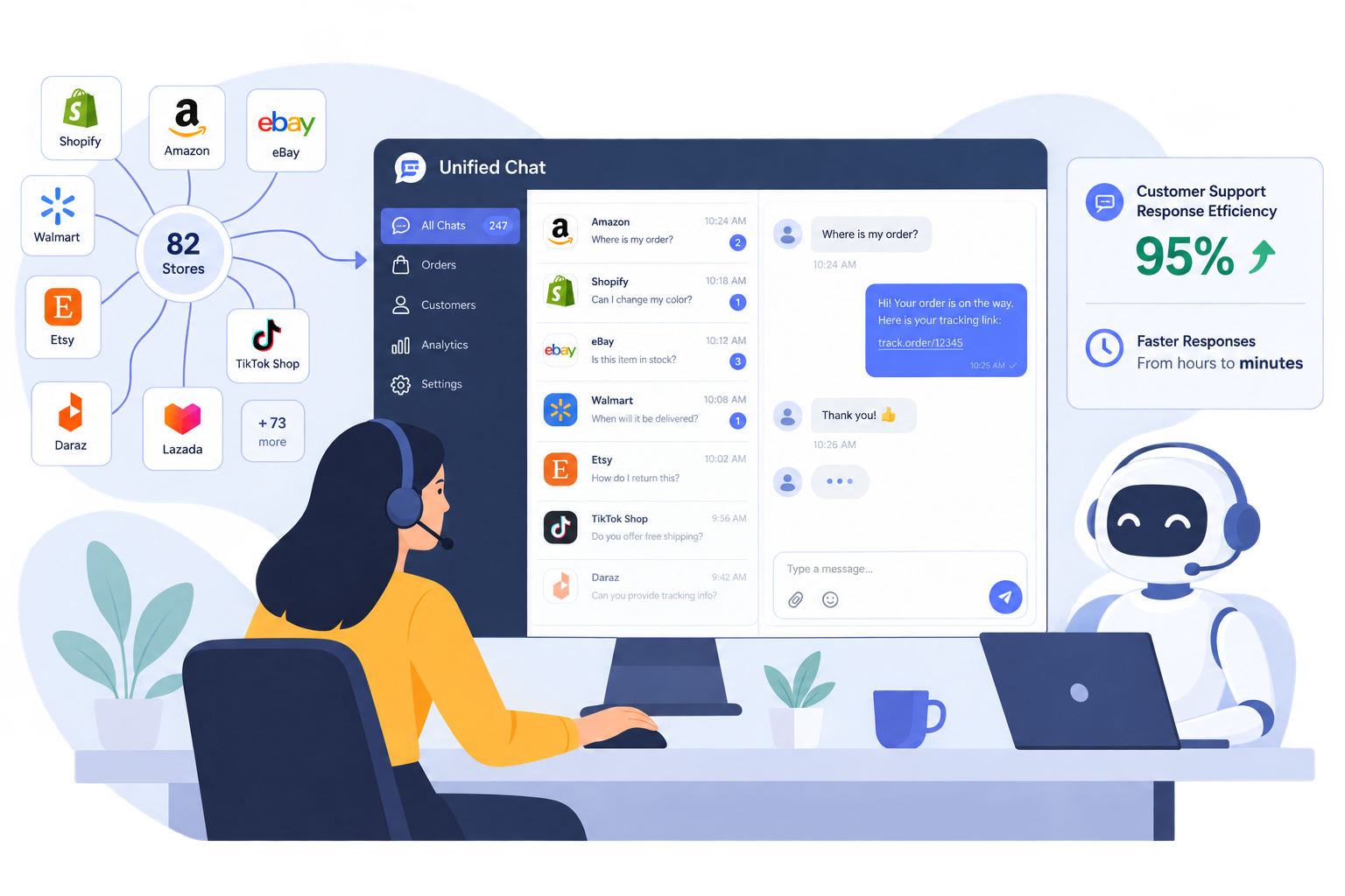 Unified Chat Integration